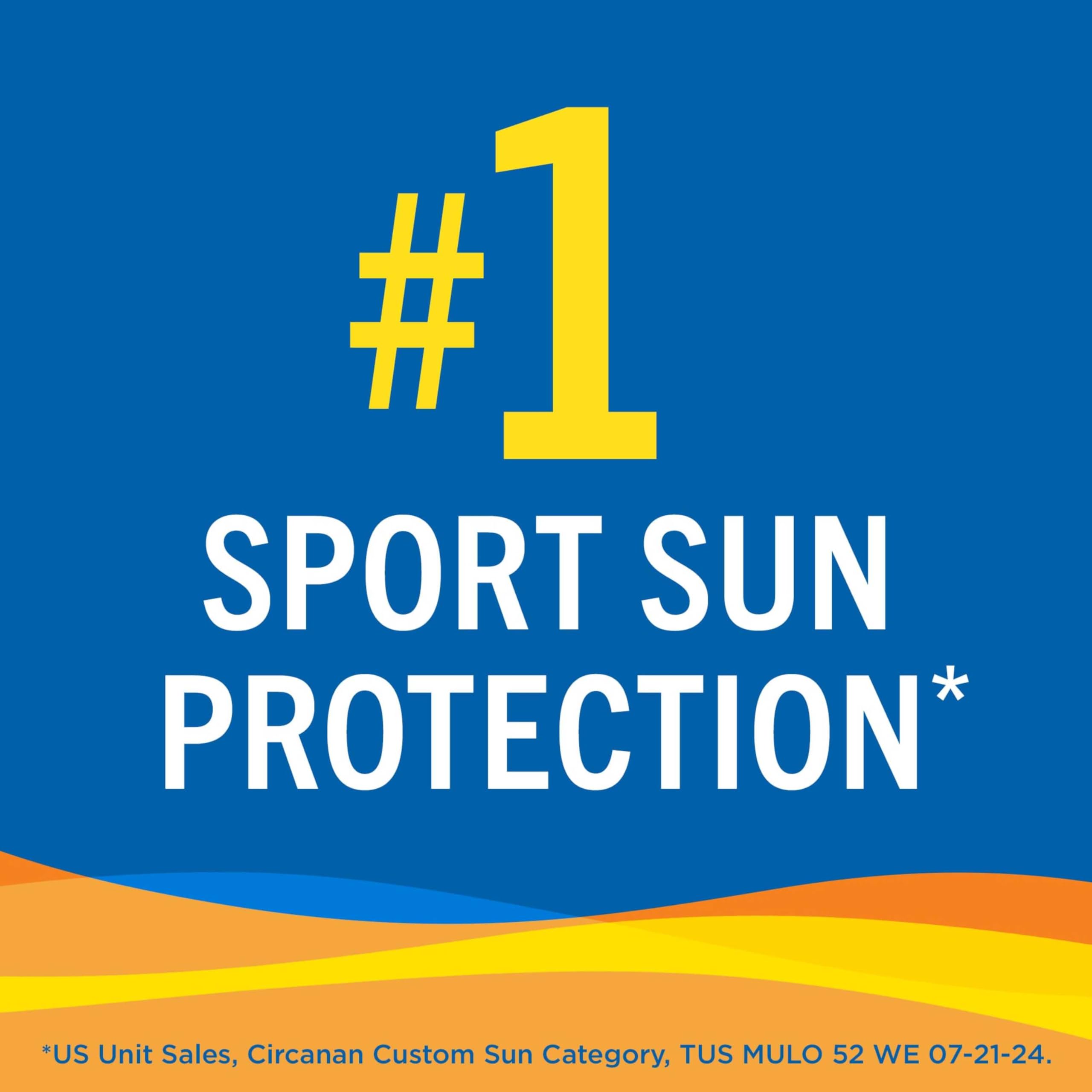 Banana Boat Sport Ultra SPF 50 Sunscreen Lotion, 8oz | Banana Boat Sunscreen SPF 50 Lotion, Oxybenzone Free, Sunblock, Water Resistant, 8oz