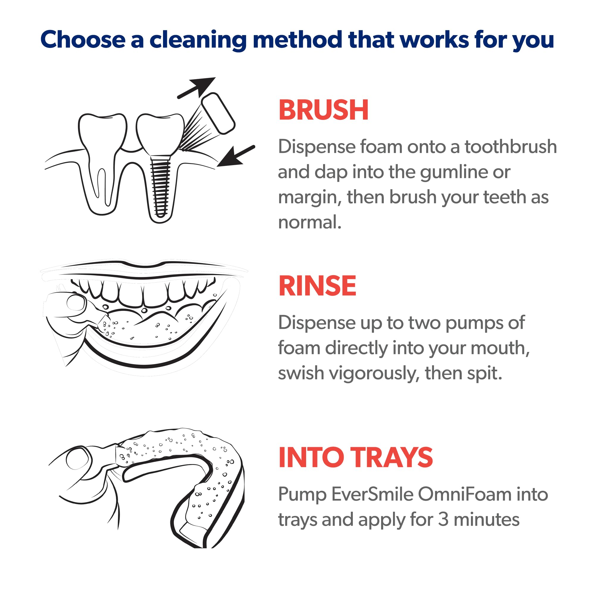 Eversmile OmniFoam Dental Cleaner – Cleaning Foam for Implants, Crowns, and Bridges – Pack of 1, 50ml Bottle