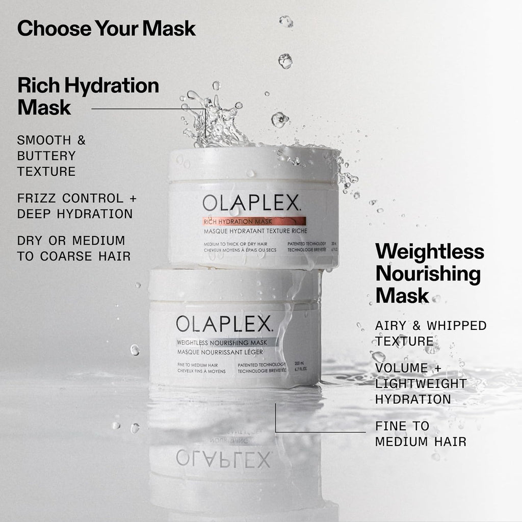 Olaplex Rich Hydration Mask: Cuticle Sealing Mask | Hydrate & Control Frizz | For Dry or Medium to Coarse Hair, 200 ml / 6.7 Fl. Oz.