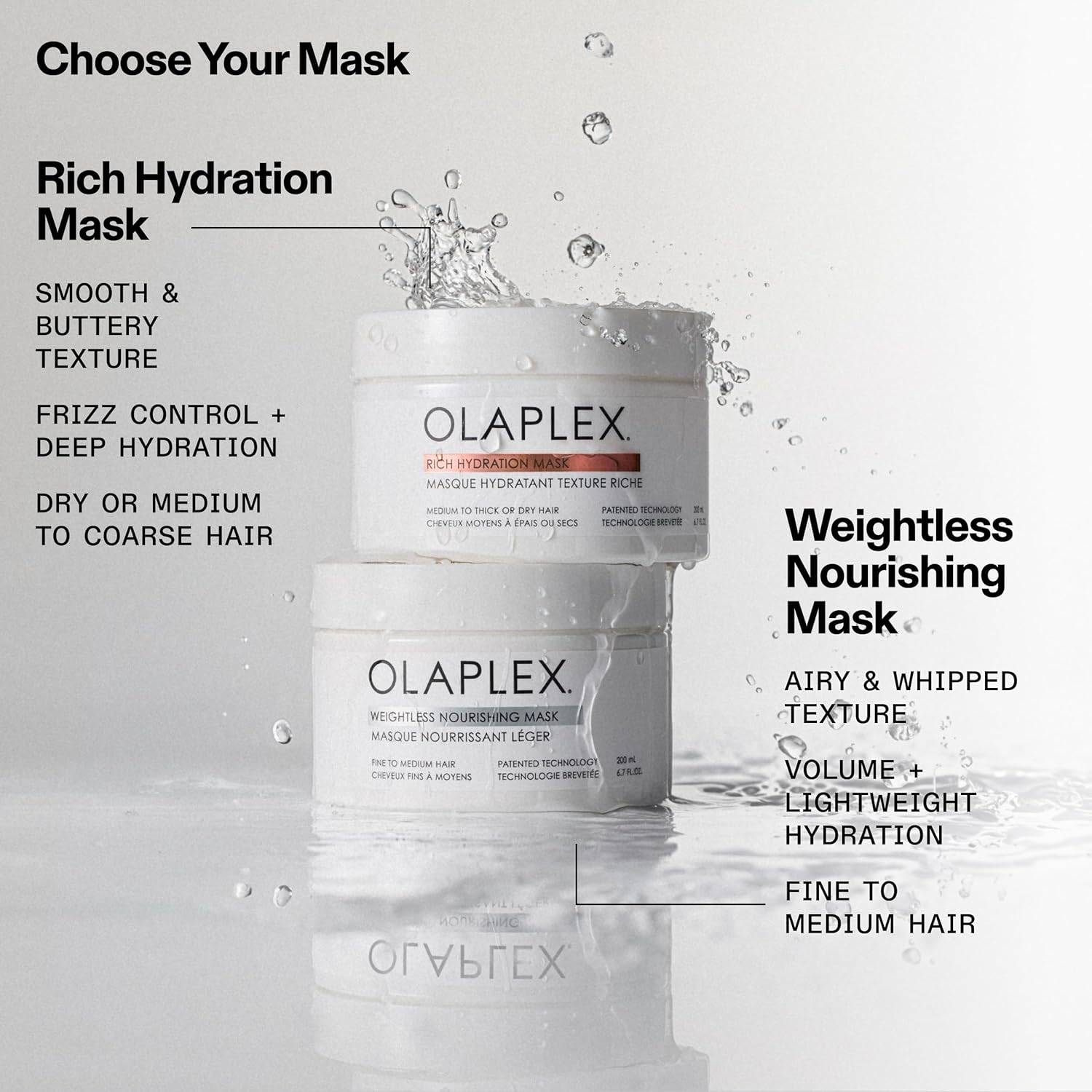 Olaplex Rich Hydration Mask: Cuticle Sealing Mask | Hydrate & Control Frizz | For Dry or Medium to Coarse Hair, 200 ml / 6.7 Fl. Oz.