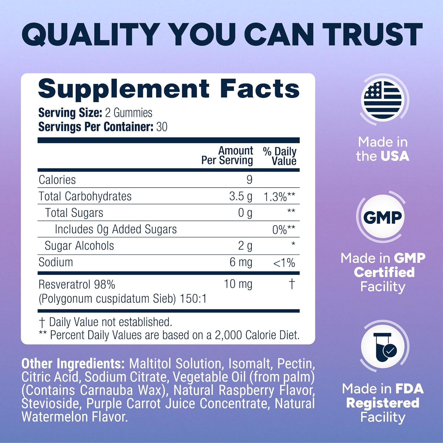 Sugar-Free Resveratrol Gummies - Potent Anti-Aging Antioxidant - Resveratrol Supplement to Support Digestive & Immune Health - Natural Herb for Cell Growth & Repair - Easy Chewable NMN Alternative