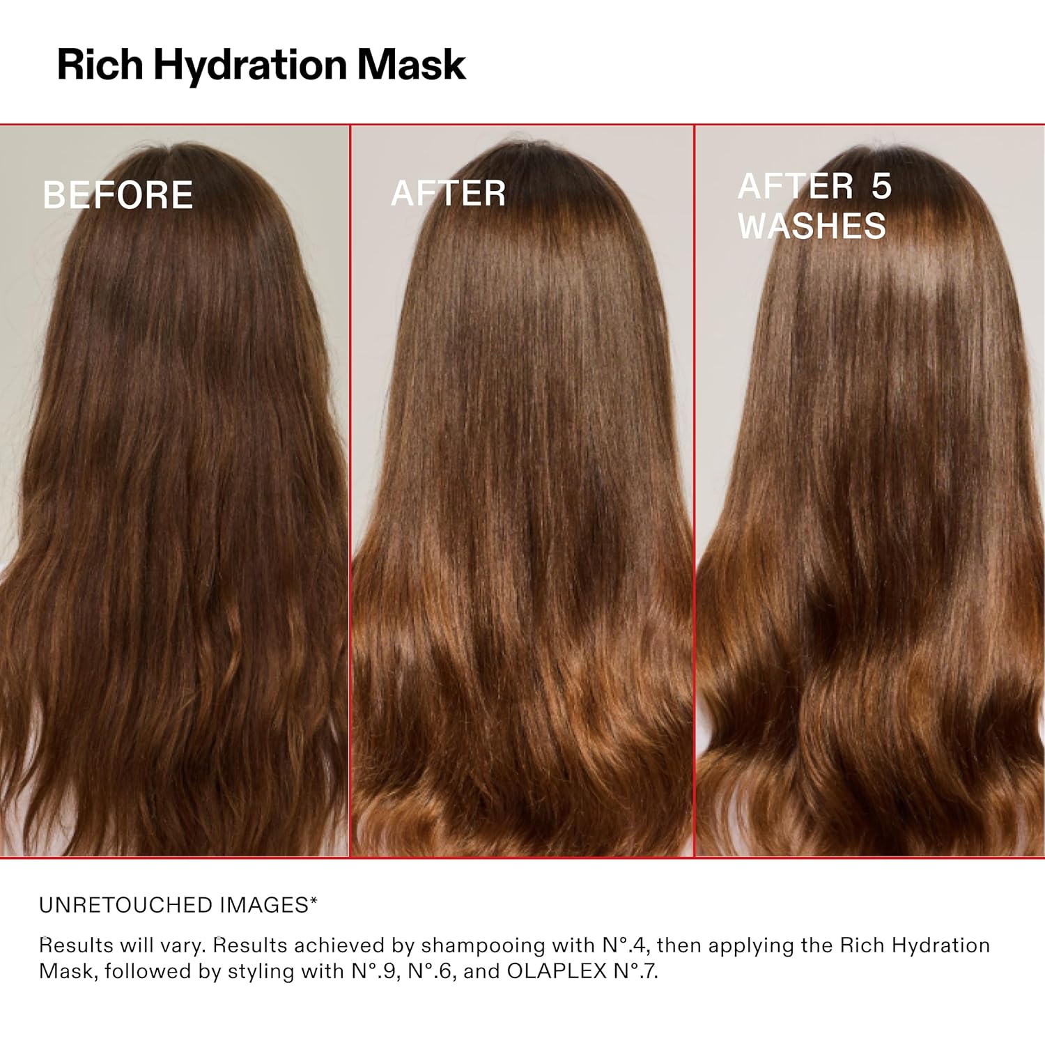 Olaplex Rich Hydration Mask: Cuticle Sealing Mask | Hydrate & Control Frizz | For Dry or Medium to Coarse Hair, 200 ml / 6.7 Fl. Oz.