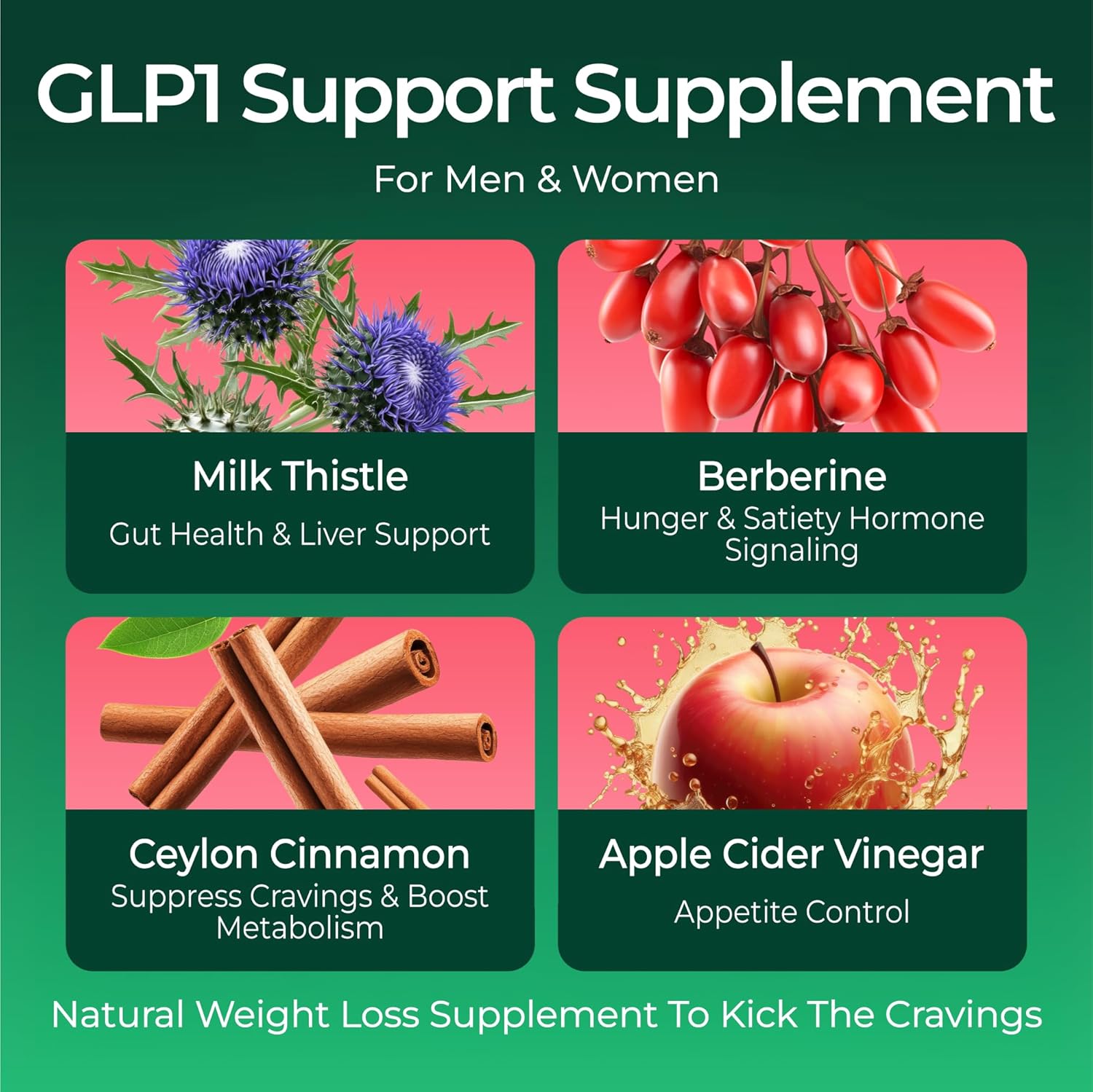GLP-1 Support Supplement, Sugar-Free Berberine Complex Gummies with Ceylon Cinnamon, Milk Thistle, and ACV [AMPK Metabolic Activator] Berberine Supplement for Appetite Support and Metabolic Health