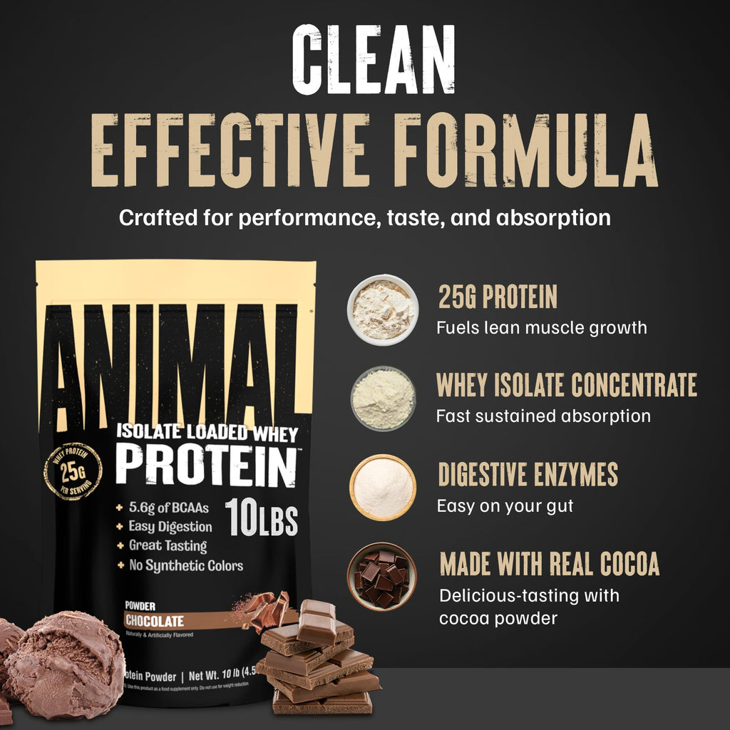 Animal Whey Isolate Protein Powder - Loaded for Pre & Post Workout Muscle Builder and Recovery with Digestive Enzymes for Men & Women - 25g Protein, Great Taste, Low Sugar - Strawberry 4 lbs