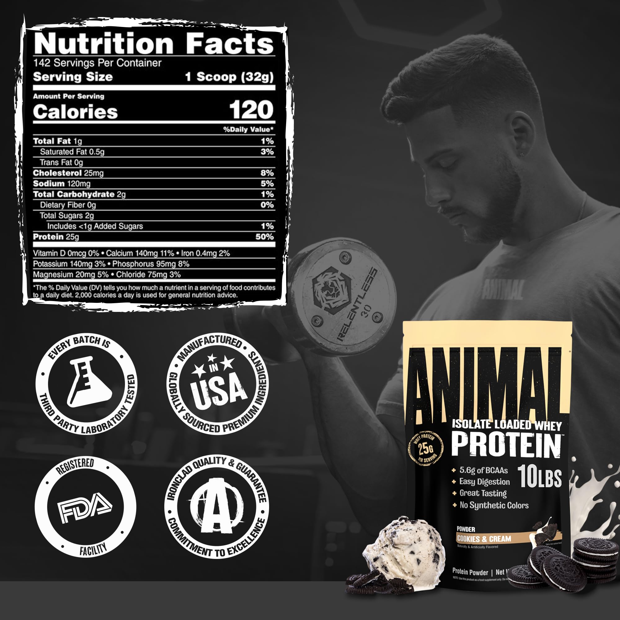 Animal Whey Isolate Protein Powder - Loaded for Pre & Post Workout Muscle Builder and Recovery with Digestive Enzymes for Men & Women - 25g Protein, Great Taste, Low Sugar - Strawberry 4 lbs