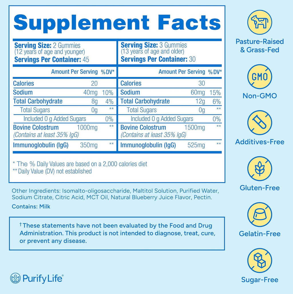Sugar-Free Colostrum Gummies (1500mg) Bovine Colostrum for Humans, Grass-Fed Supplement for Gut Health, Leaky Gut Repair, Immune Support, Skin Health - 35% IgG Per Serving