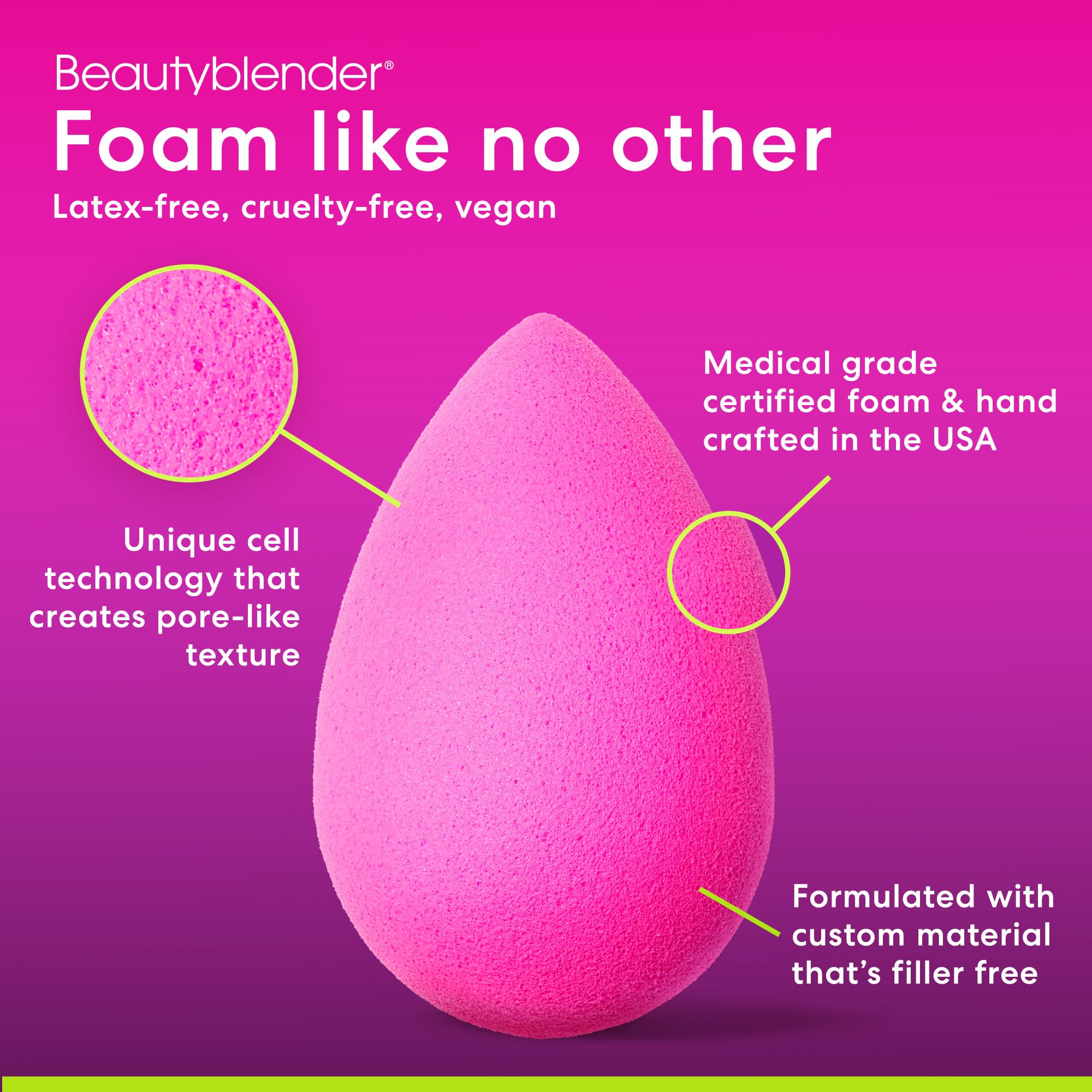 Beautyblender® | Discovery Kit - Makeup Sponge & Makeup Sponge Cleaner, Portable Protection Case, Professional Blending Application, Vegan & Cruelty Free, Made in the USA