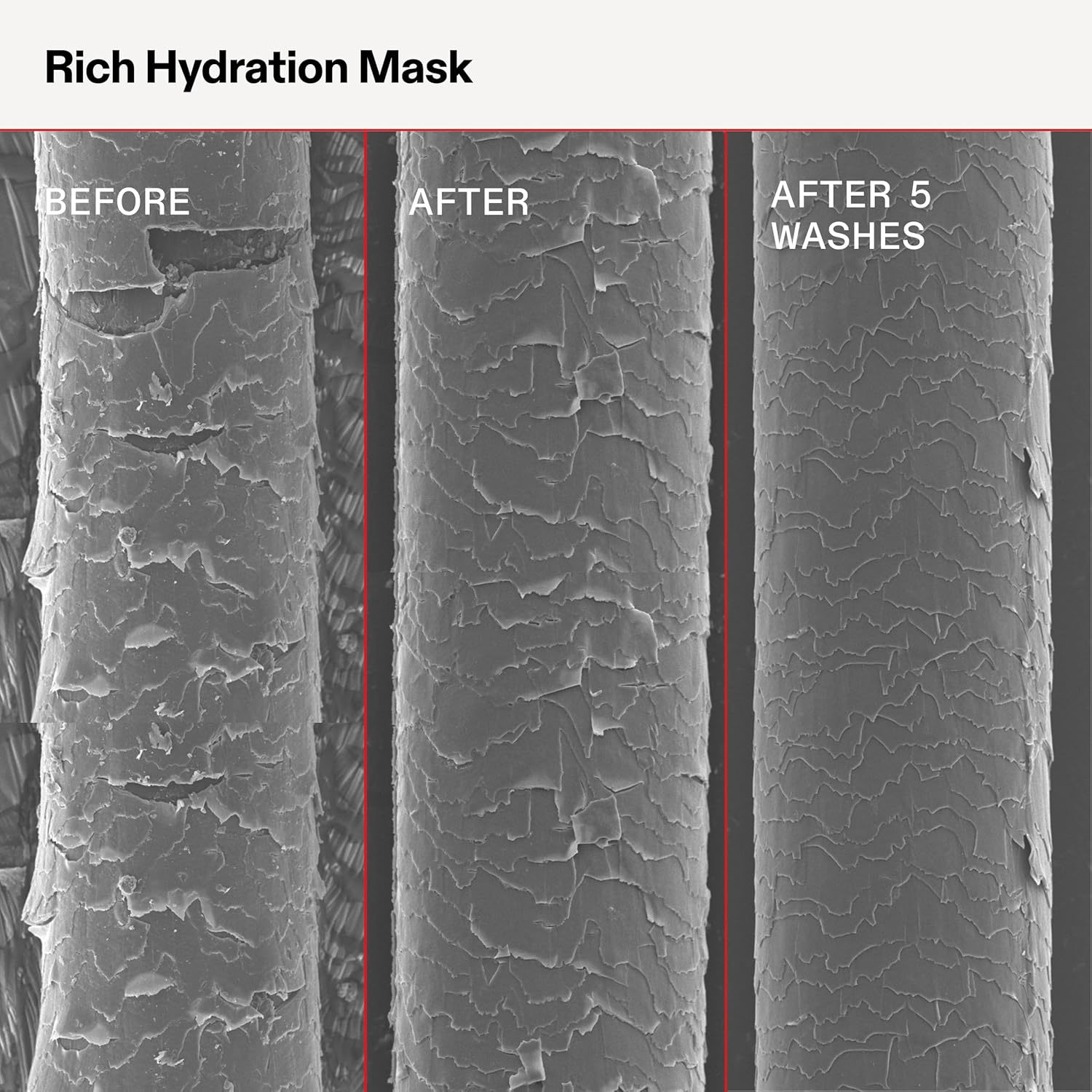 Olaplex Rich Hydration Mask: Cuticle Sealing Mask | Hydrate & Control Frizz | For Dry or Medium to Coarse Hair, 200 ml / 6.7 Fl. Oz.