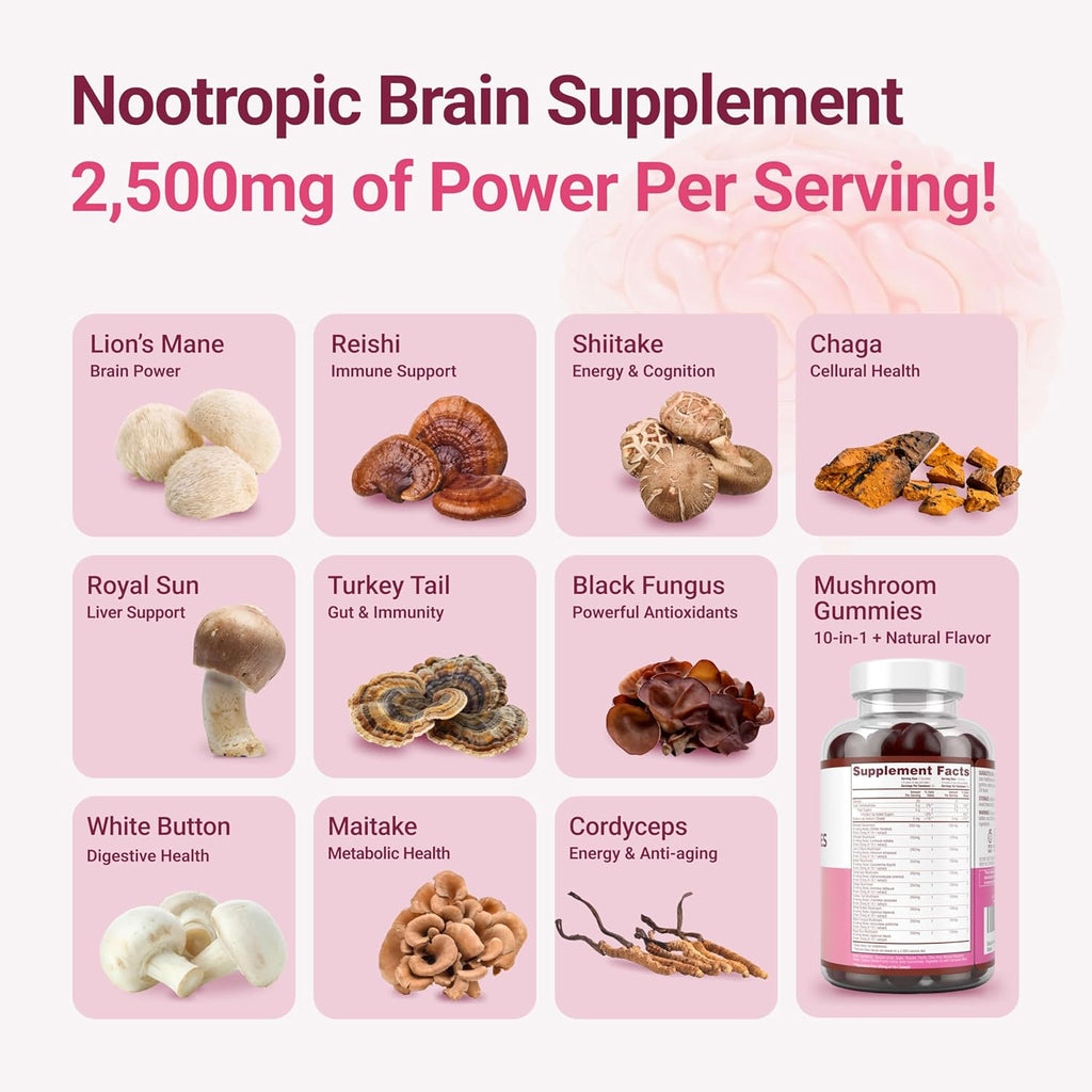 World's First Mushroom Complex Gummies - 10x Mushroom Supplement w Lions Mane (90 Chews 2500mg/serving) Nootropic Brain Supplement, Immune Support & Stress Relief - Replace Pills & Capsules, 7-Keto