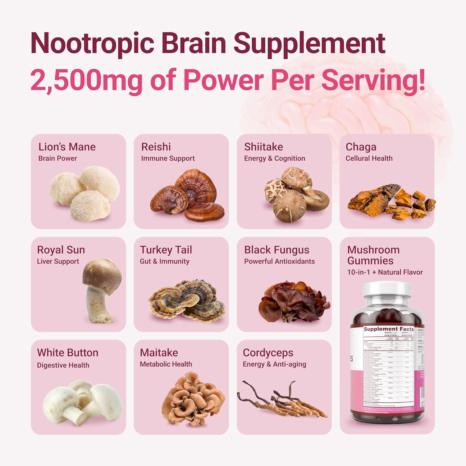 World's First Mushroom Complex Gummies - 10x Mushroom Supplement w Lions Mane (90 Chews 2500mg/serving) Nootropic Brain Supplement, Immune Support & Stress Relief - Replace Pills & Capsules, 7-Keto