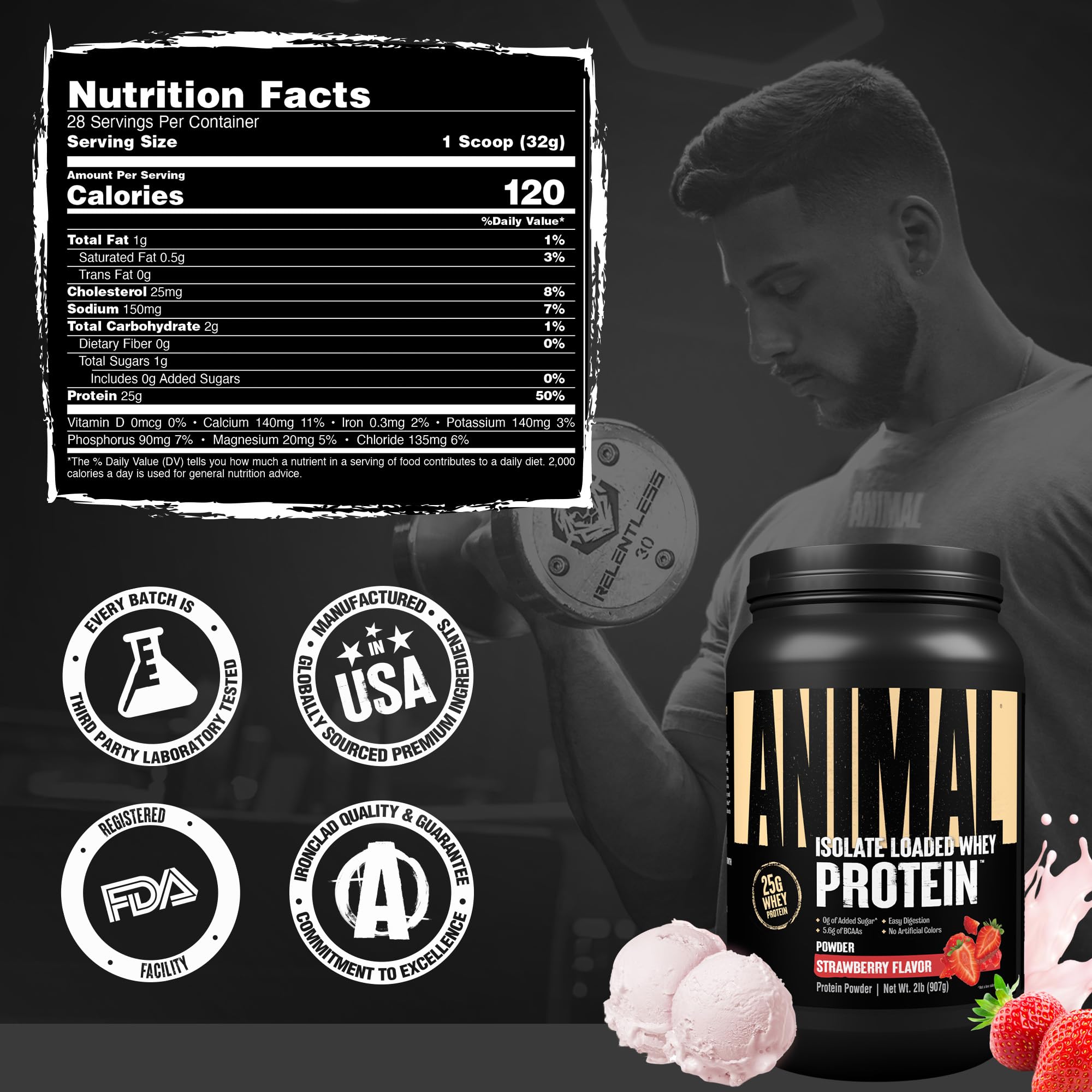 Animal Whey Isolate Protein Powder - Loaded for Pre & Post Workout Muscle Builder and Recovery with Digestive Enzymes for Men & Women - 25g Protein, Great Taste, Low Sugar - Strawberry 4 lbs