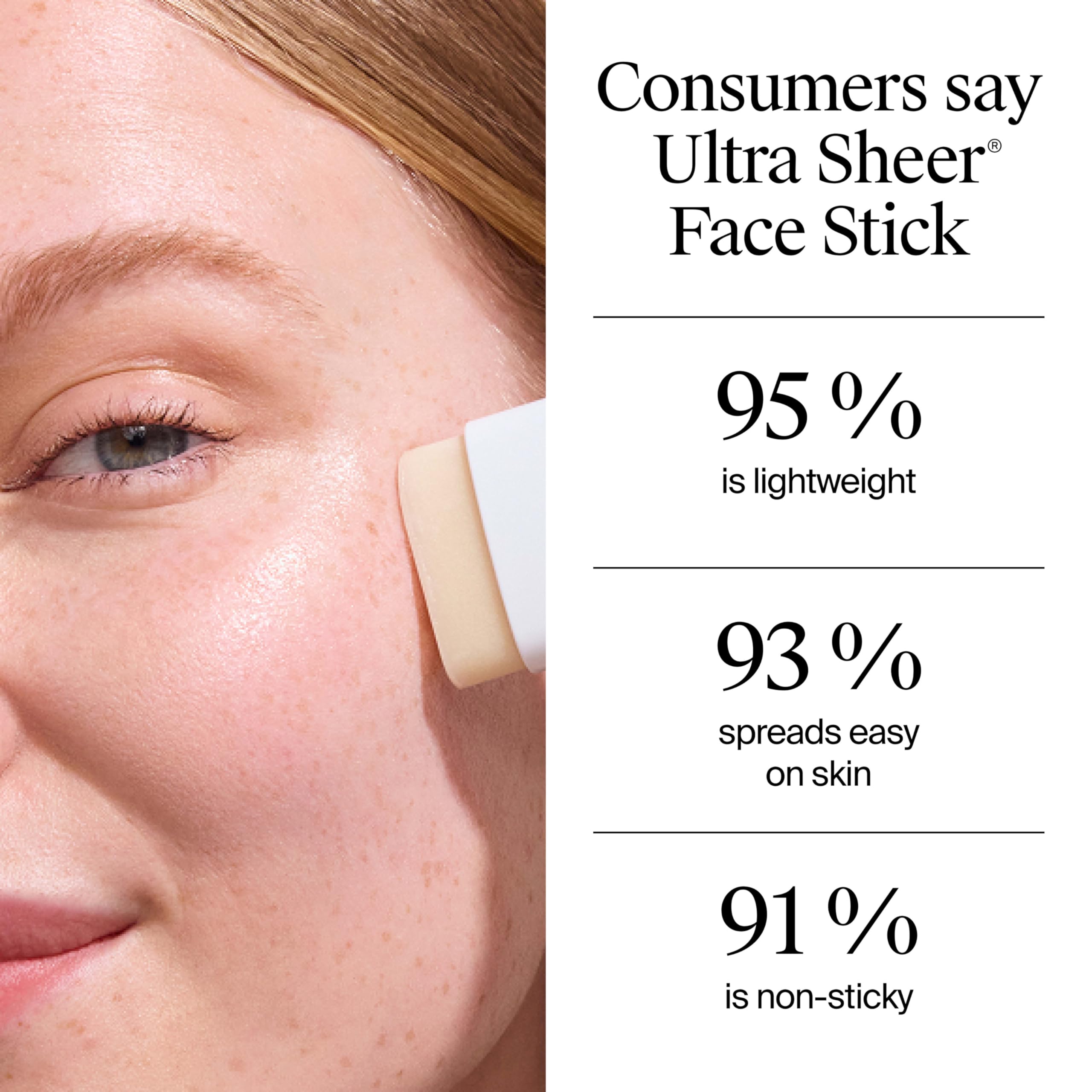 Neutrogena Ultra Sheer Dry-Touch Sunscreen Lotion SPF 70, Broad Spectrum, Water Resistant 80 Min, Oil-Free, Oxybenzone-Free, Non-Comedogenic, Matte Finish, Body Sunscreen, Travel Size 3 Fl Oz