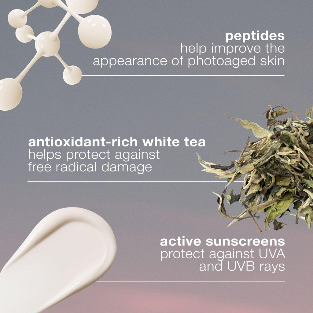 Dermalogica Dynamic Skin Recovery SPF50, Anti-Aging Face Sunscreen Moisturizer, Medium-Weight Non-Greasy Broad Spectrum