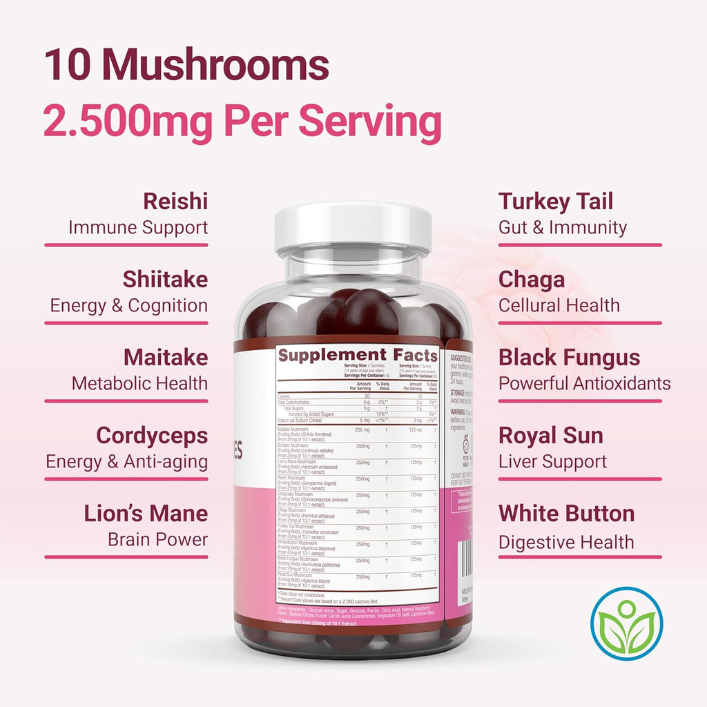 World's First Mushroom Complex Gummies - 10x Mushroom Supplement w Lions Mane (90 Chews 2500mg/serving) Nootropic Brain Supplement, Immune Support & Stress Relief - Replace Pills & Capsules, 7-Keto