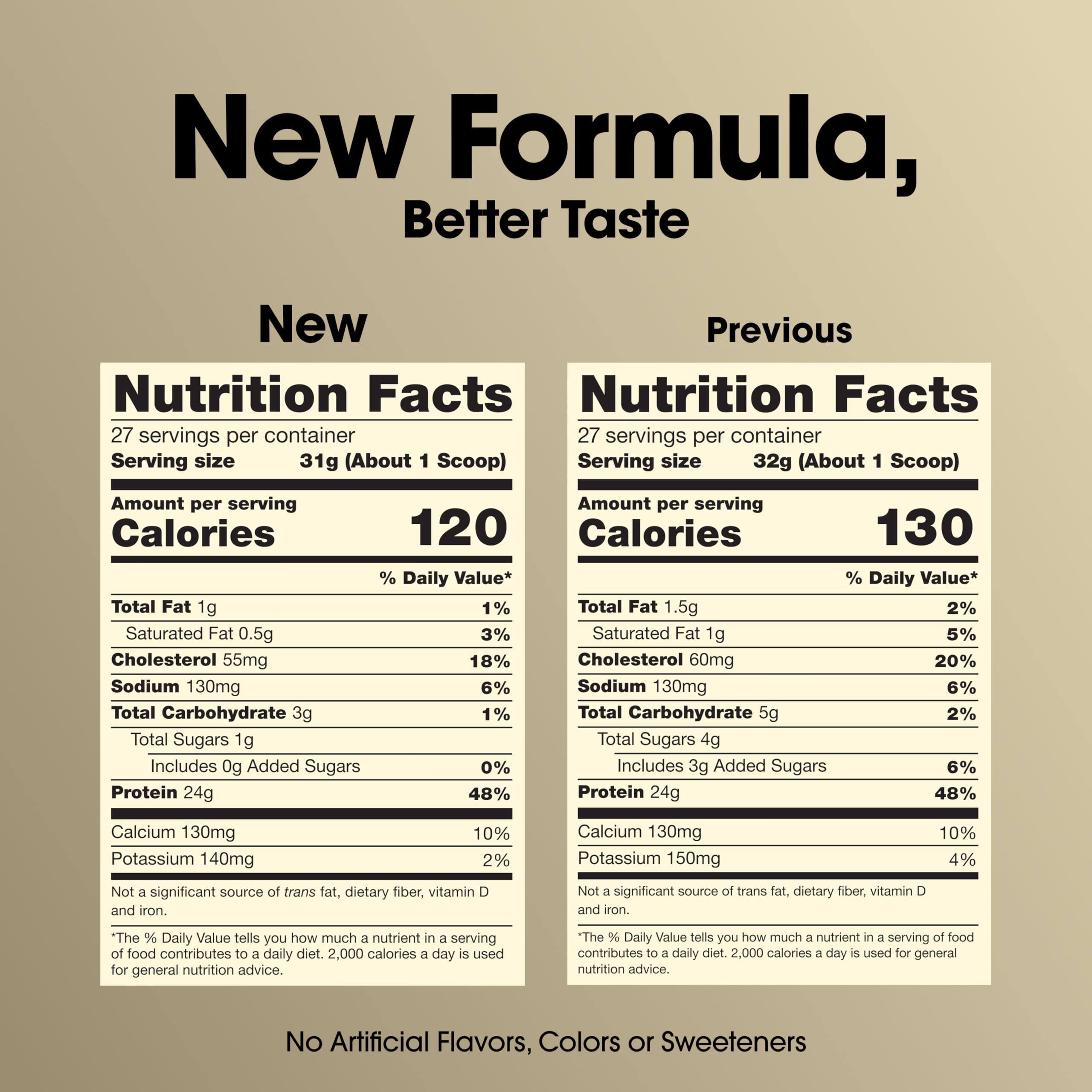 Optimum Nutrition Gold Standard 100% Whey Protein Powder, Vanilla Ice Cream, 2 Pound (Packaging May Vary)