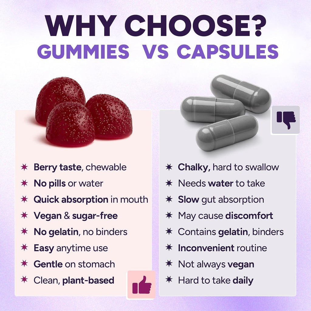 Sugar Free Lions Mane Supplement Gummies with KSM-66 Ashwagandha - Nootropic Supplement for Cognition, Brain Fog, Mental Clarity, Focus & Stress Support - Natural Berry Flavor, Vegan, Made in USA