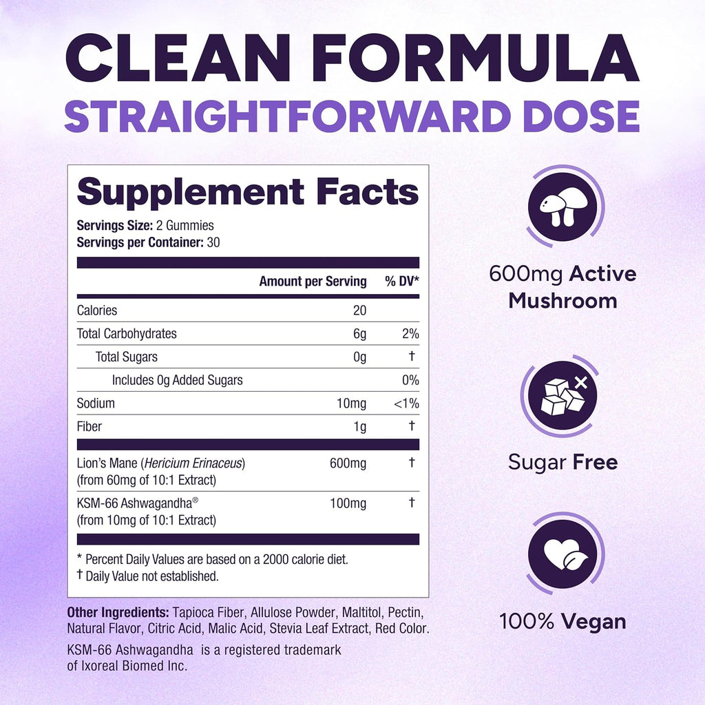 Sugar Free Lions Mane Supplement Gummies with KSM-66 Ashwagandha - Nootropic Supplement for Cognition, Brain Fog, Mental Clarity, Focus & Stress Support - Natural Berry Flavor, Vegan, Made in USA