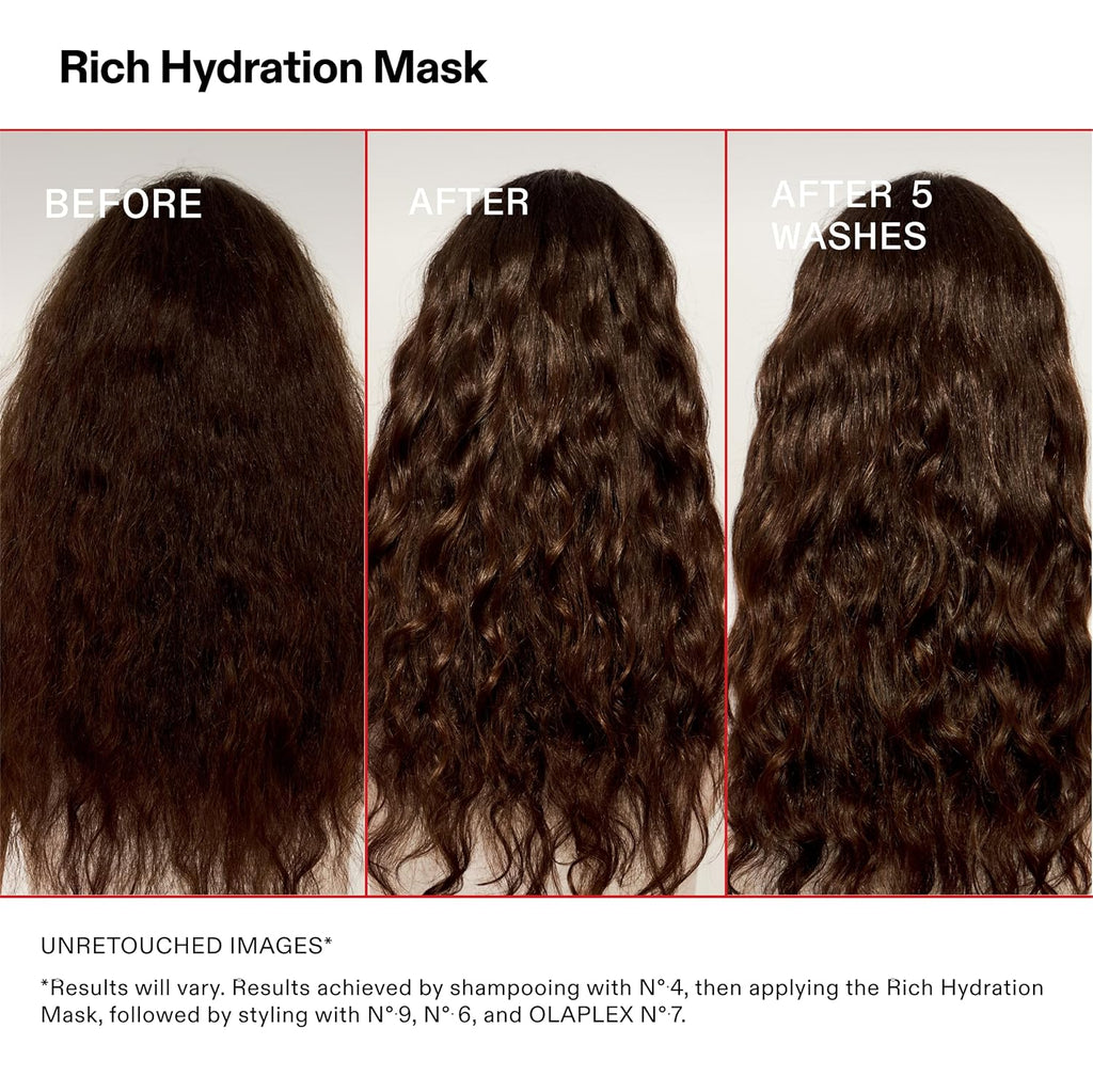 Olaplex Rich Hydration Mask: Cuticle Sealing Mask | Hydrate & Control Frizz | For Dry or Medium to Coarse Hair, 200 ml / 6.7 Fl. Oz.