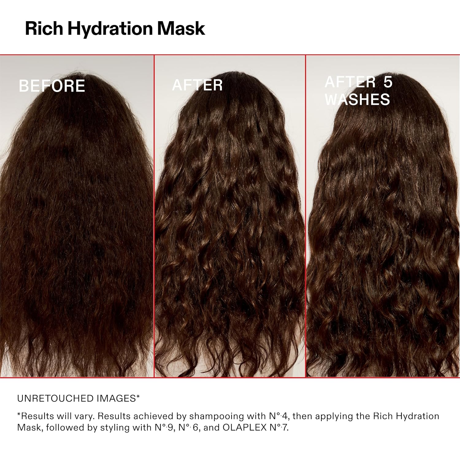 Olaplex Rich Hydration Mask: Cuticle Sealing Mask | Hydrate & Control Frizz | For Dry or Medium to Coarse Hair, 200 ml / 6.7 Fl. Oz.